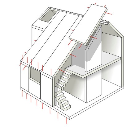 house